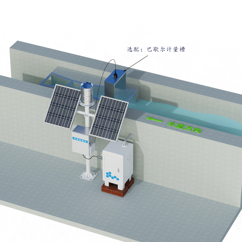 徑流泥沙自動(dòng)監(jiān)測(cè)儀工作示意圖